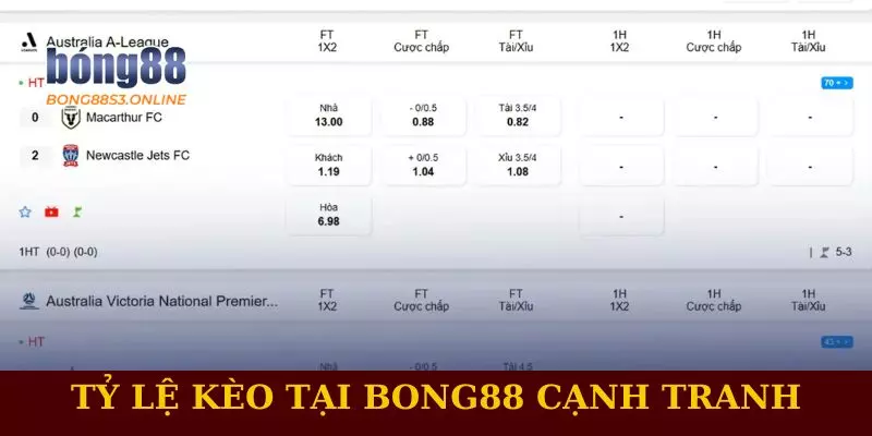 Tỷ Lệ Kèo Hấp Dẫn Theo Từng Nhịp Độ Trận Đấu Tại Bong88